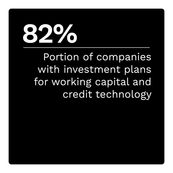 82%: Portion of companies with investment plans for working capital and credit technology