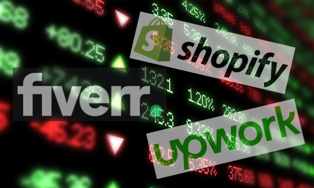 CE 100 Index Slips as Shopify’s Surge Not Enough to Offset Fiverr’s Slide