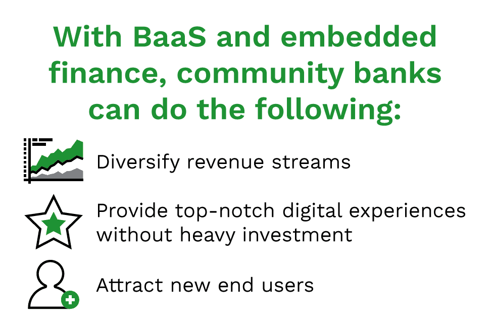With BaaS and embedded finance, community banks can diversify revenue streams, provide top-notch digital experiences without heavy investments and attract new end users.