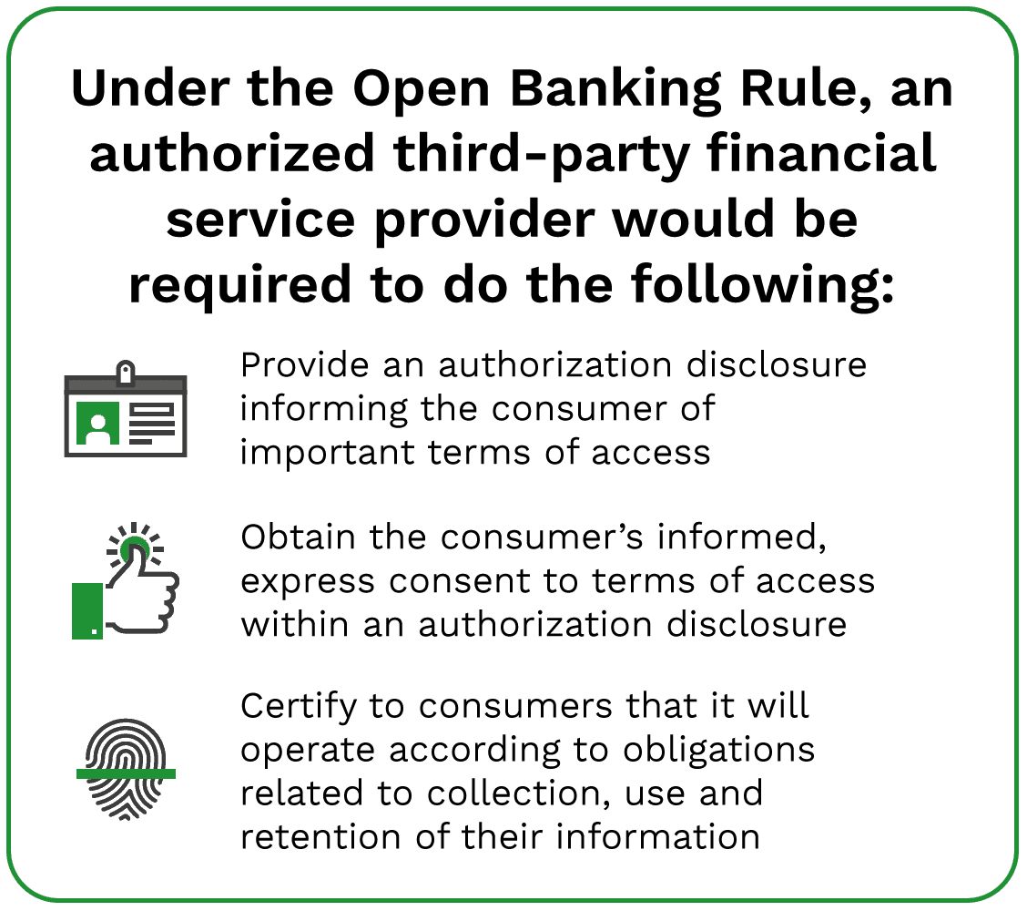 Under the Open Banking Rule, an authorized third-party financial service provider would be required to provide an authorization disclosure informing the consumer of important terms of access, obtain the consumer’s informed, express consent to terms of access within an authorization disclosure and certify to consumers that it will operate according to obligations related to collection, use and retention of their information.