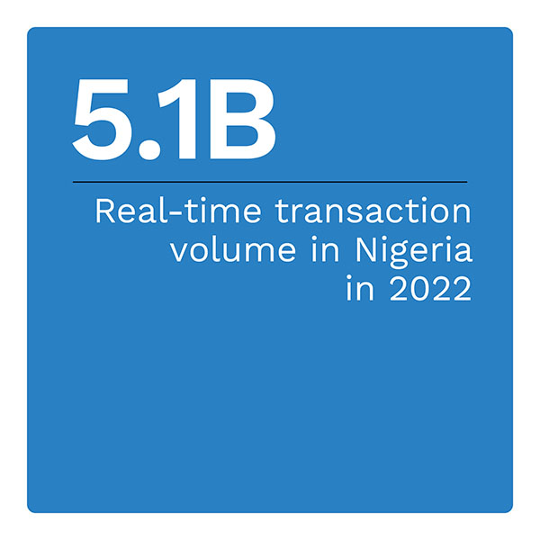 5.1B: Real-time transaction volume in Nigeria in 2022