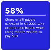 58%: Share of bill pay users surveyed in Q1 2023 who say they experienced issues when using mobile wallets to pay their bills