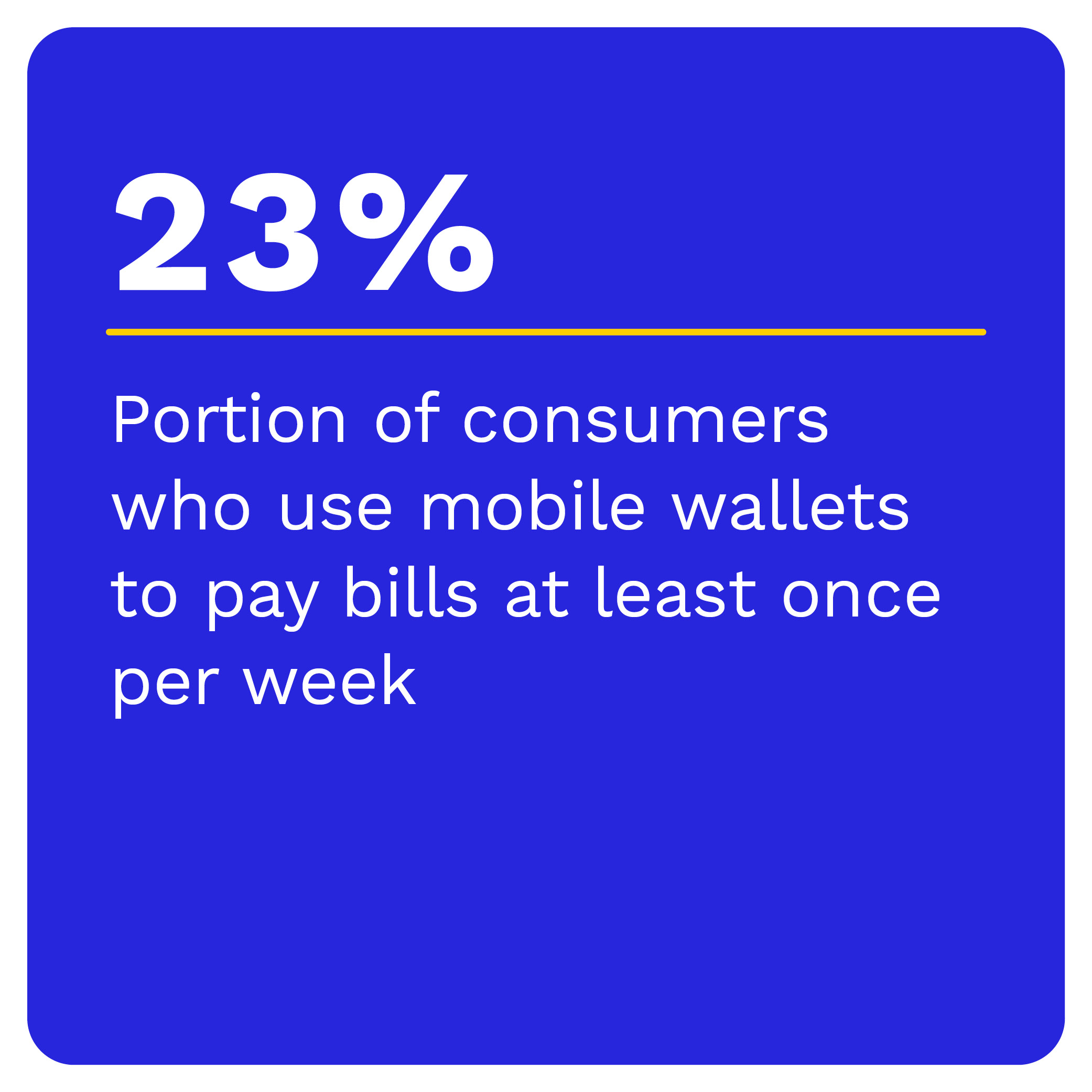 23%: Portion of consumers who use mobile wallets to pay bills at least once per week
