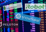 CE 100 Index Gains 3.3% as MongoDB, Snowflake Surge  