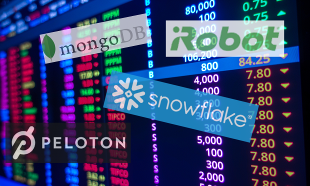 CE 100 Index Gains 3.3% as MongoDB, Snowflake Surge  