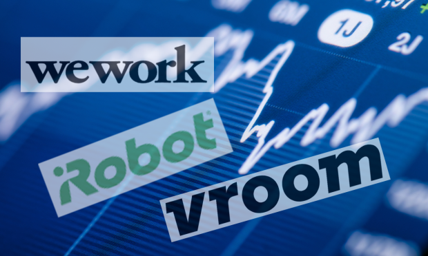 CE 100 Index Soars 4.1% as Vroom, iRobot and WeWork Rally 