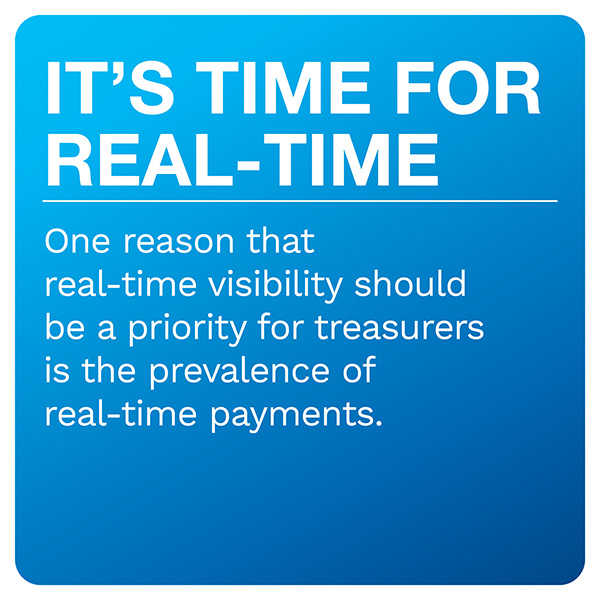 IT’S TIME FOR REAL-TIME: One reason that real-time visibility should be a priority for treasurers is the prevalence of real-time payments.