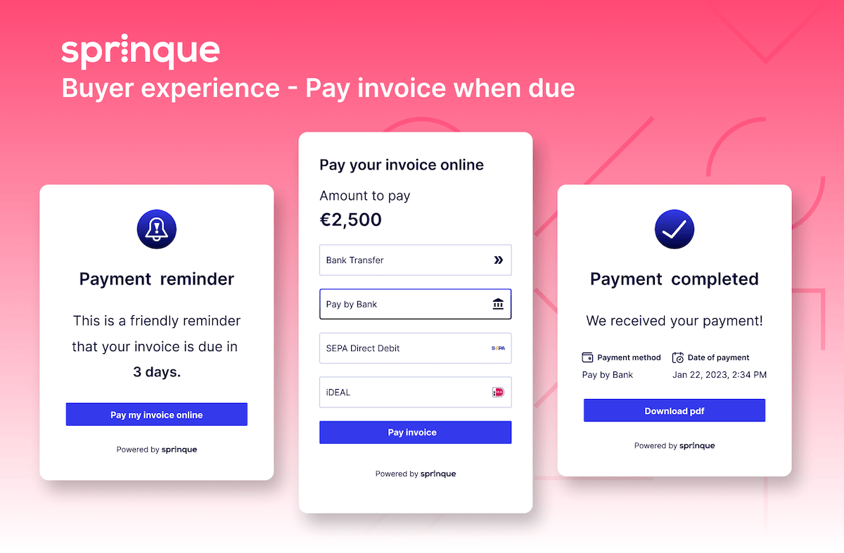 B2B Payments Platform Sprinque Secures $21 Million Debt Facility to Expand Across Europe