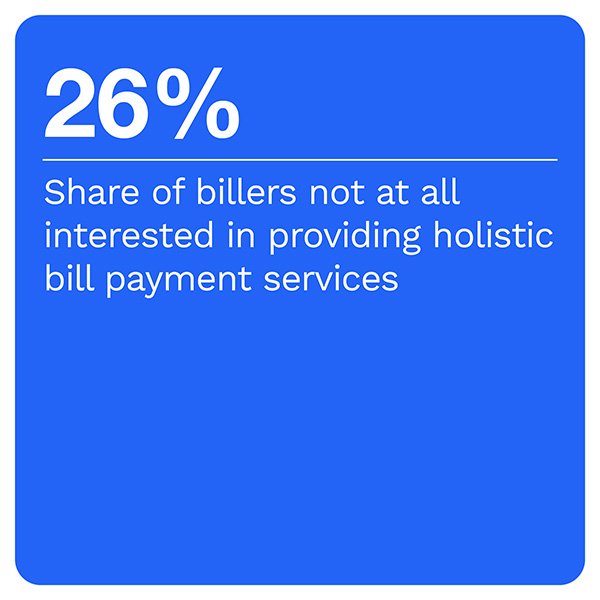 26%: Share of billers not at all interested in providing holistic bill payment services