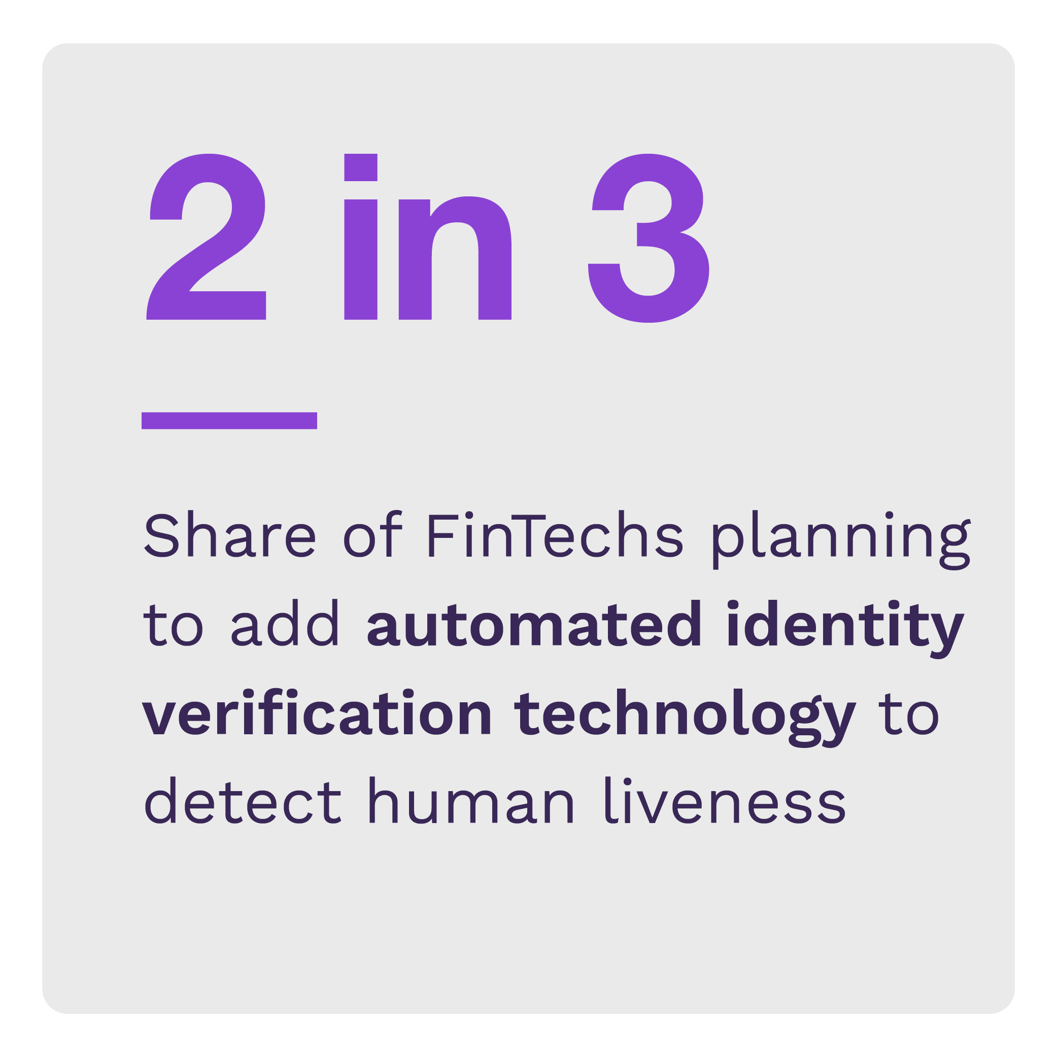 2 in 3: Share of FinTechs planning to add automated identity verification technology to detect human liveness