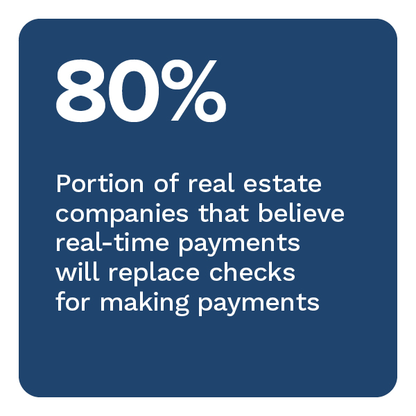 80%: Share of insurance firms making real-time B2B payments