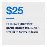 $25: FedNow's monthly participation fee, which the RTP® network lacks