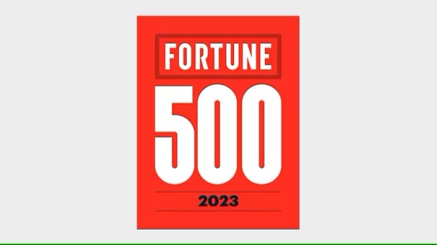 How the Fortunes of the Fortune 500 Have Changed Since 1996