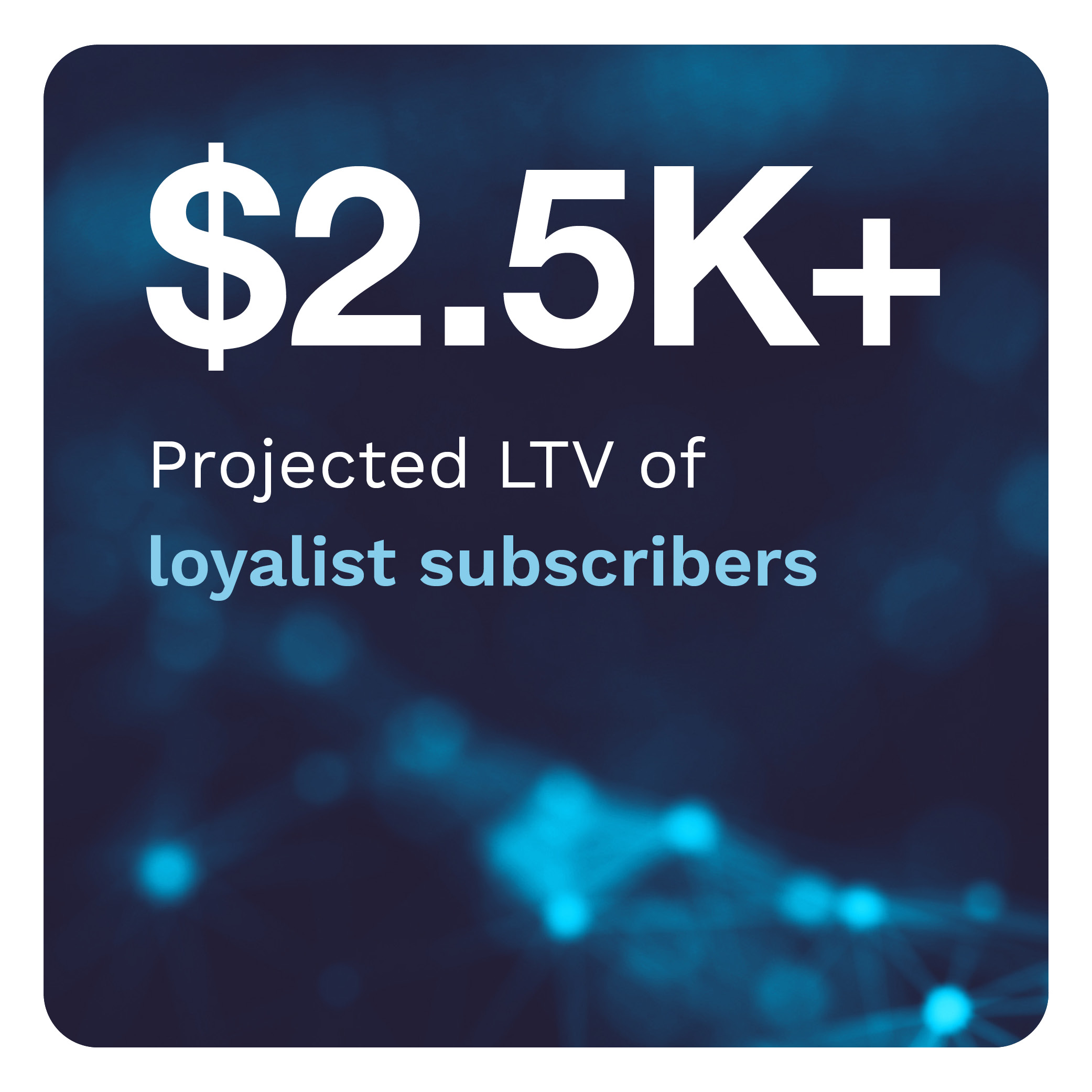 $2,500+: Projected LTV of loyalist subscribers