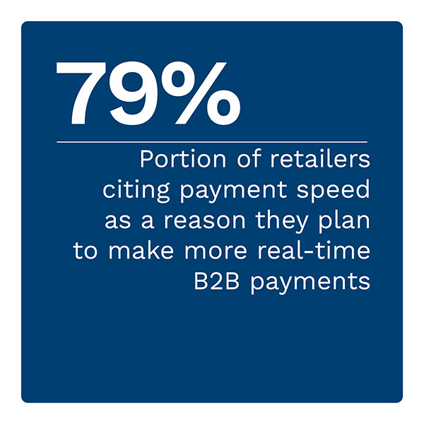 79%: Portion of retailers citing payment speed as a reason they plan to make more real-time B2B payments
