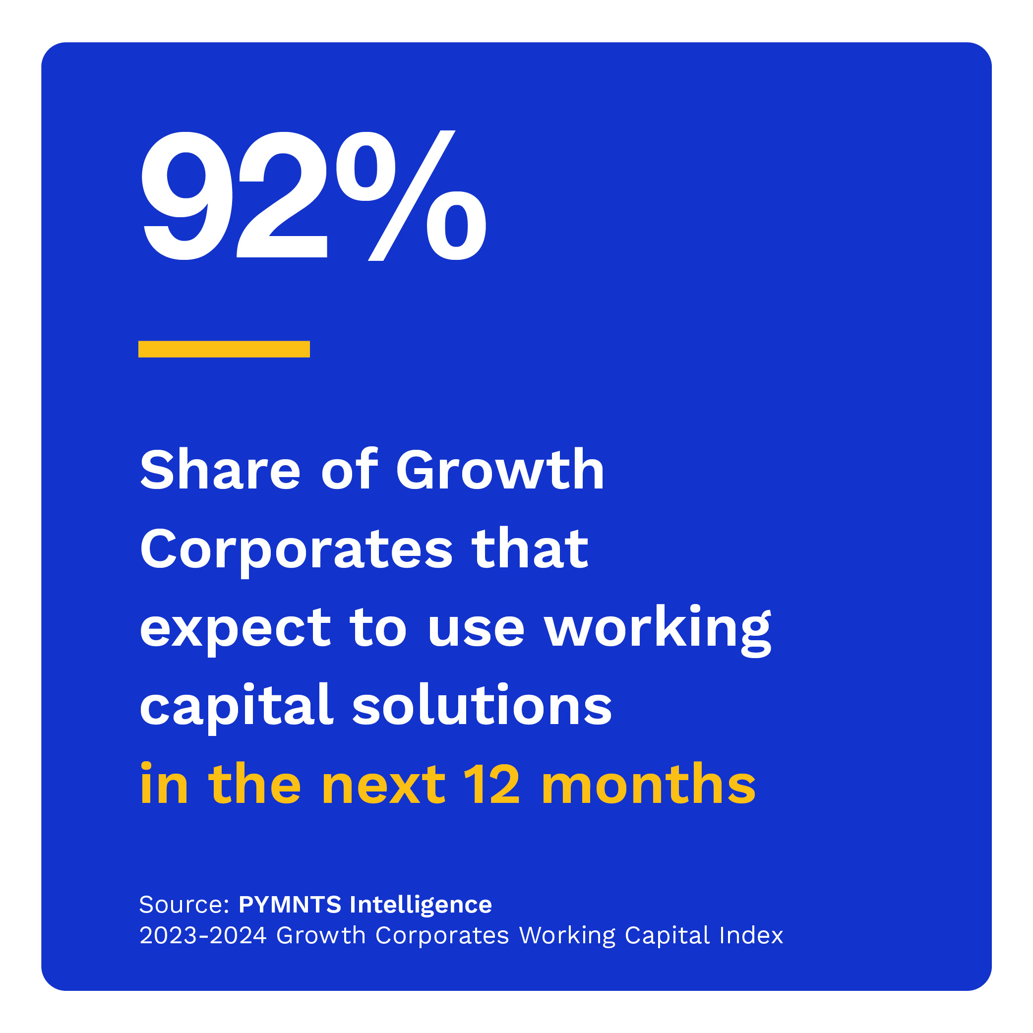 92%: Share of Growth Corporates that expect to use working capital solutions in the next 12 months
