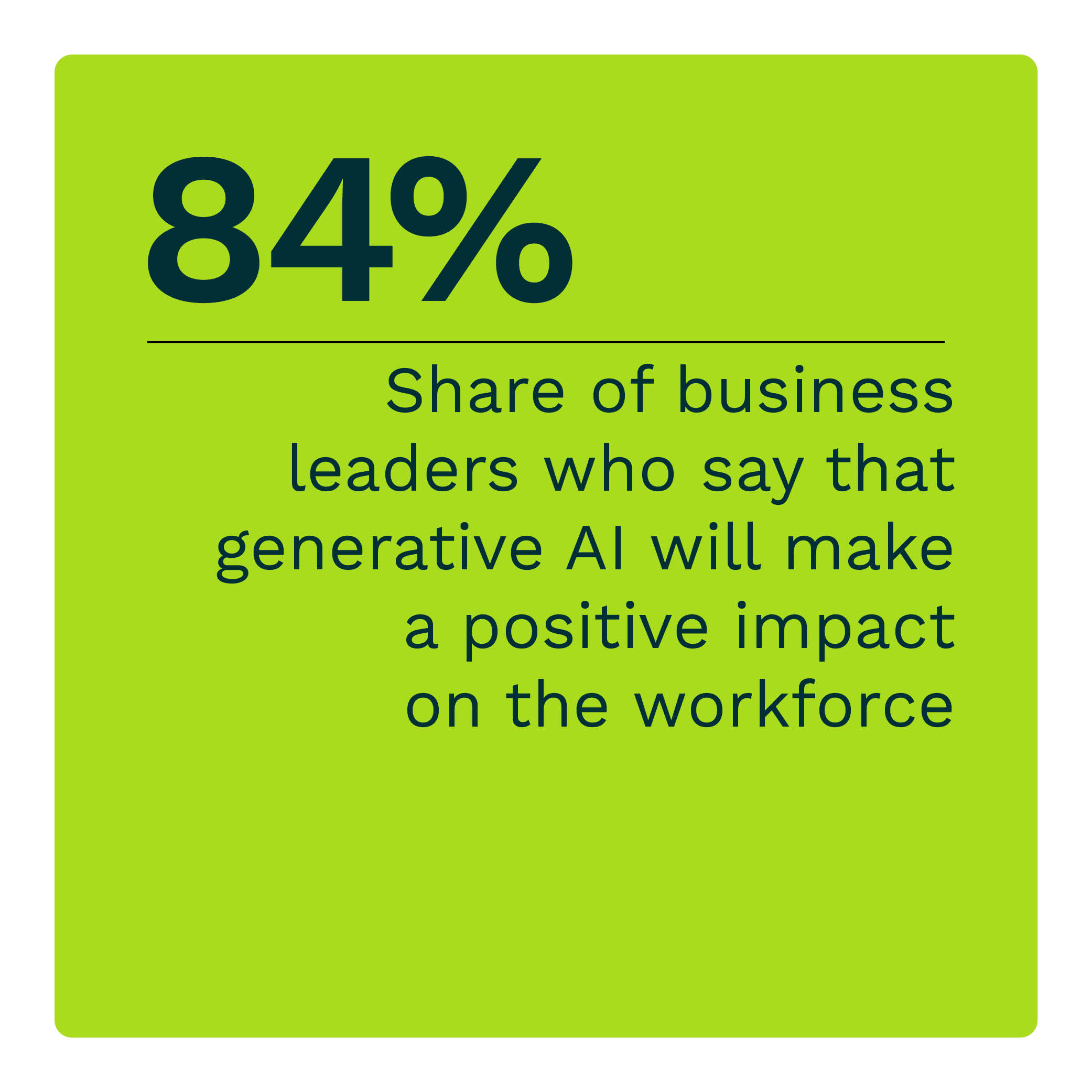 84%: Share of business leaders who say that generative AI will make a positive impact on the workforce