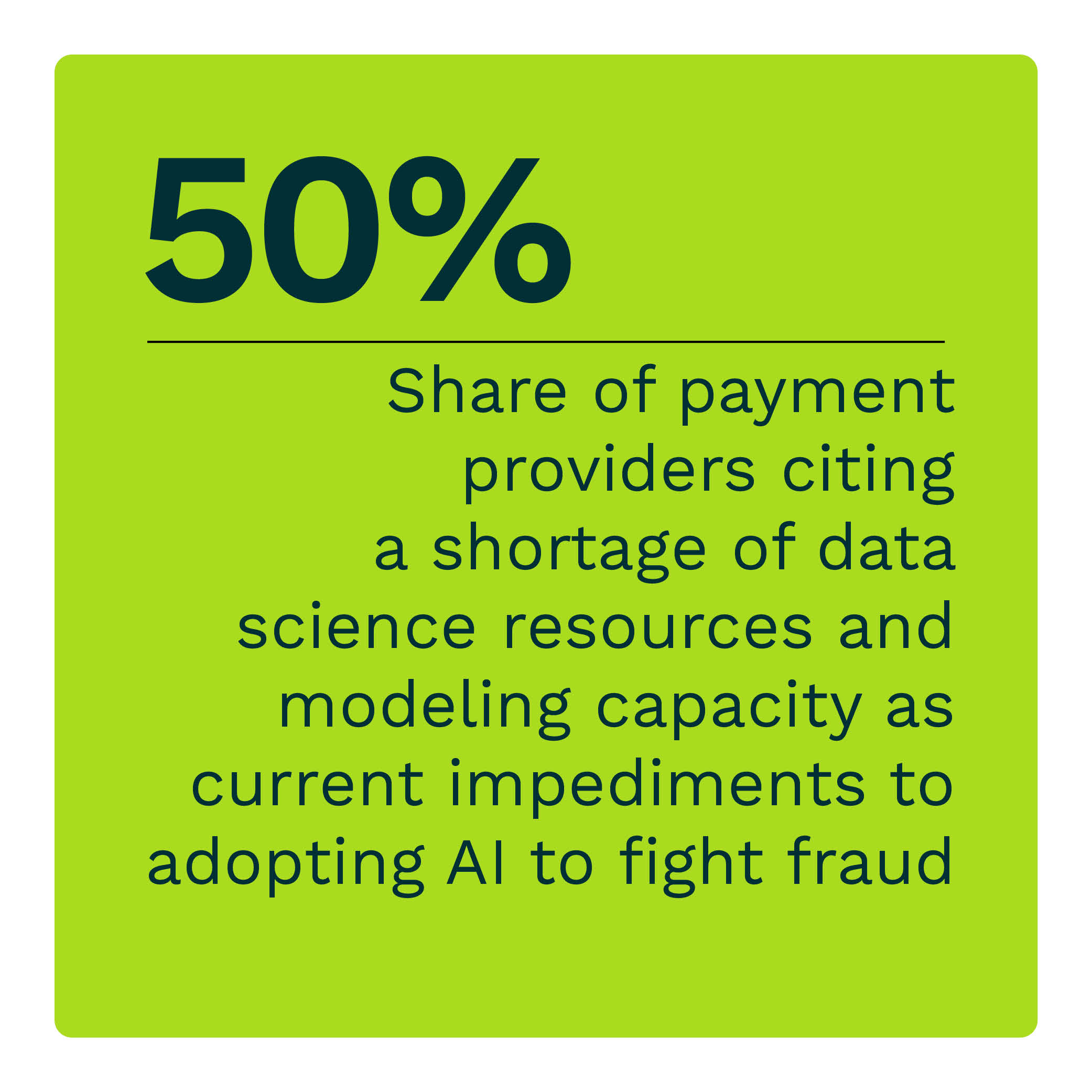 50%: Share of payment providers citing a shortage of data science resources and modeling capacity as current impediments to adopting AI to fight fraud