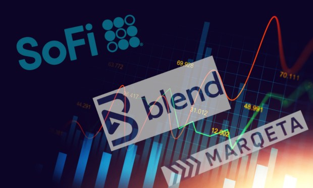 FinTech IPO Index, Blend, SoFi, Marqeta
