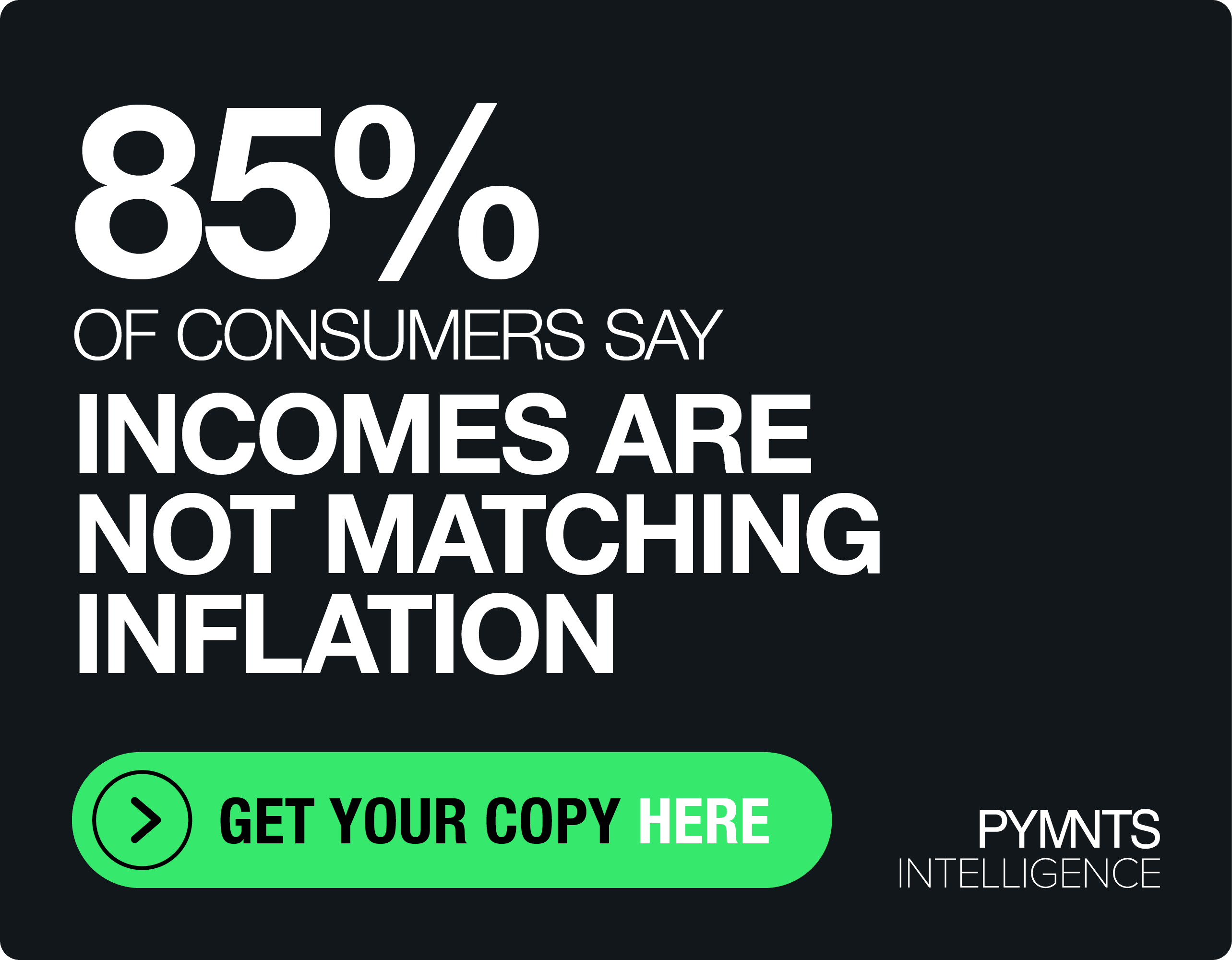 Consumer Inflation Sentiment October 2023