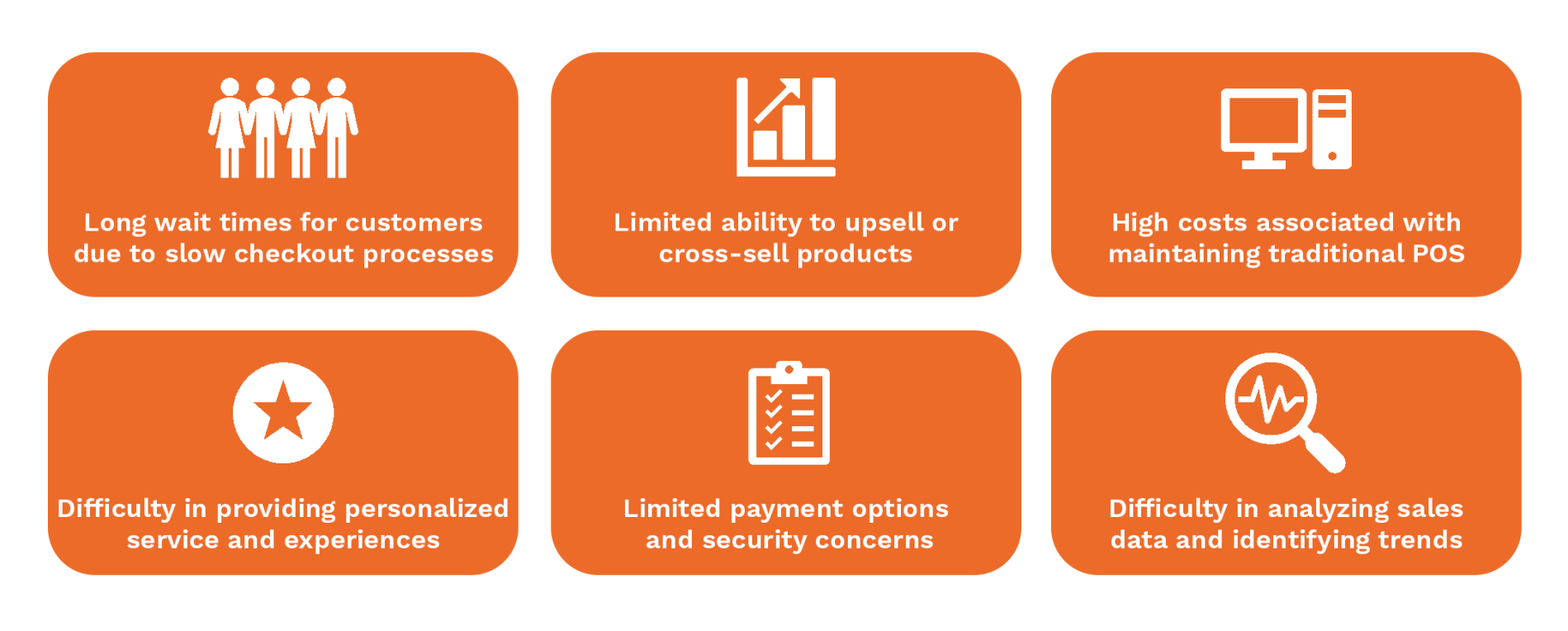 SoftPOS solutions are a niche payment method, but are on the brink of taking the payments world by storm and may be the next phase of digital payments.
