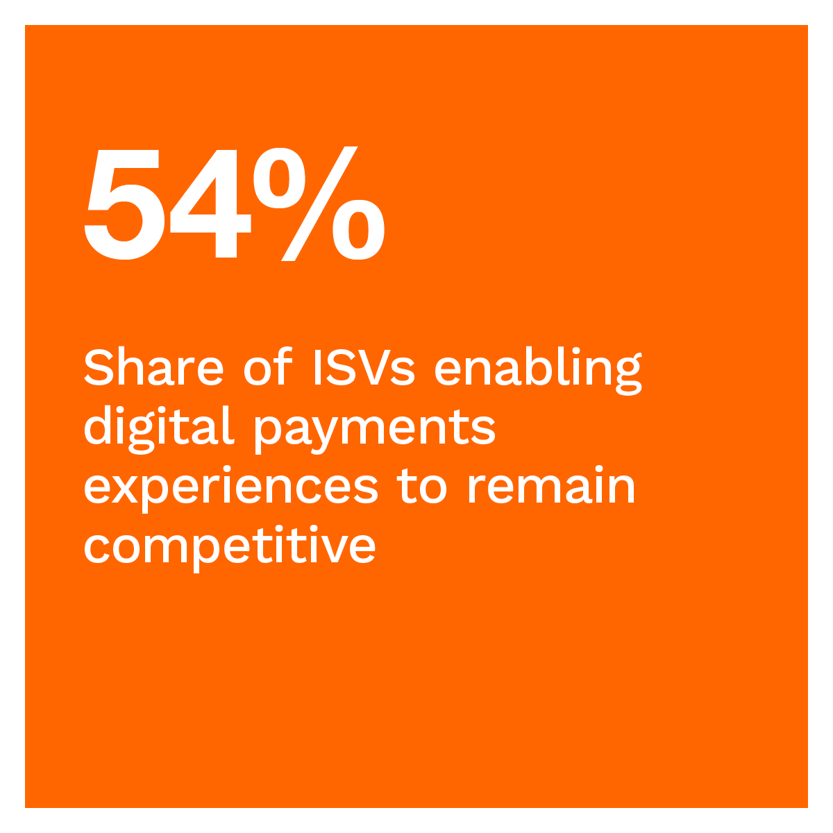 54%: Share of ISVs enabling digital payments experiences to remain competitive 