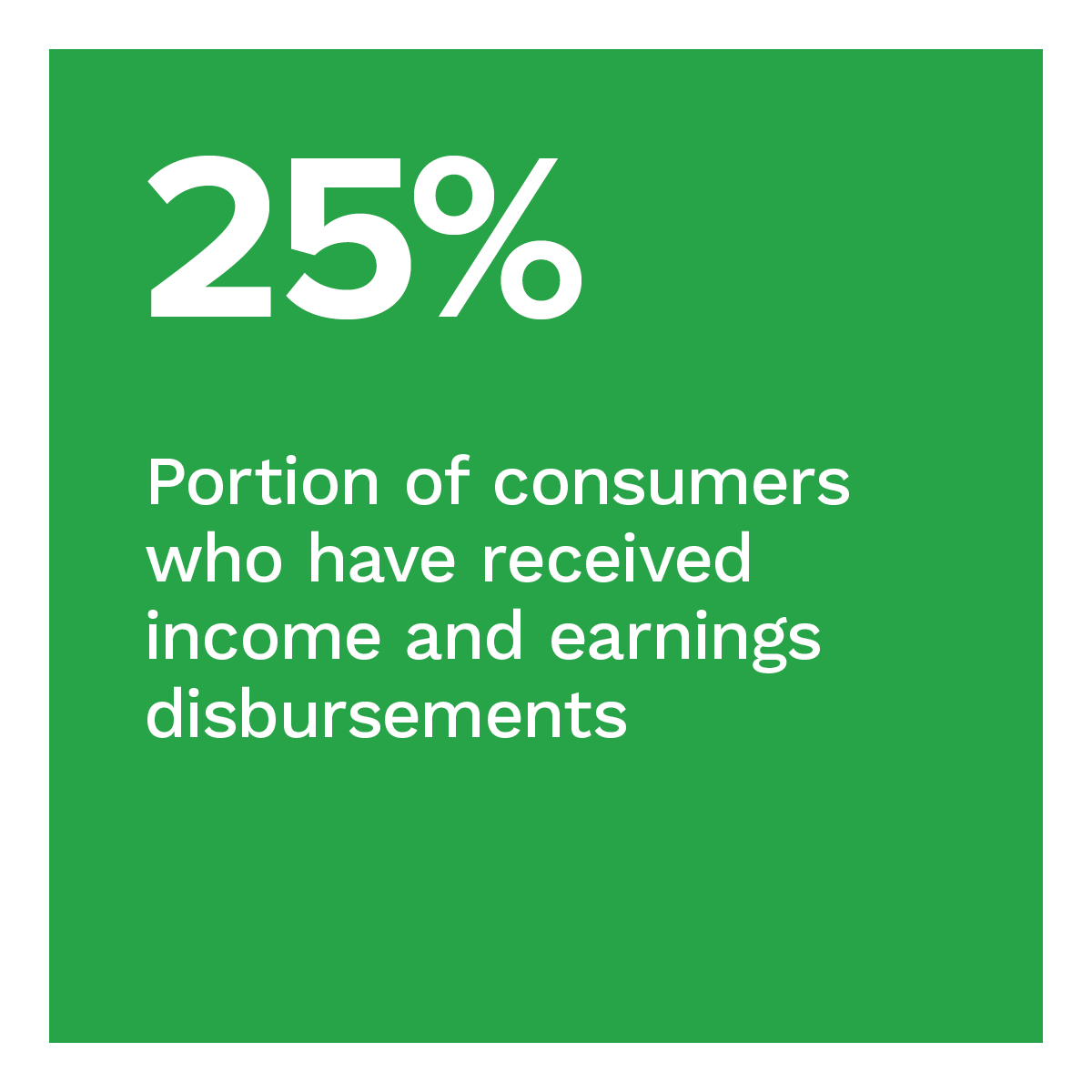 25%: Portion of consumers who have received income and earnings disbursements