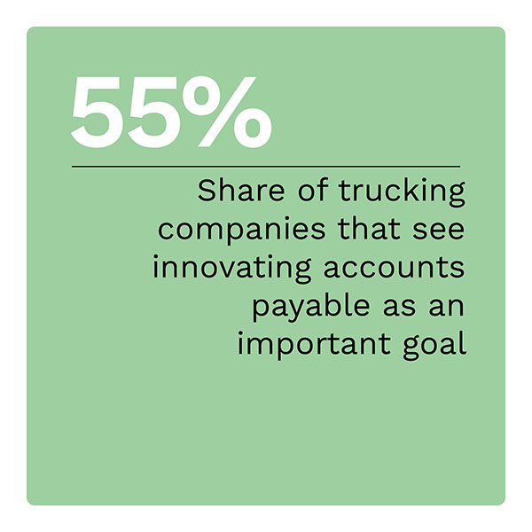 55%: Share of trucking companies that see innovating accounts payable as an important goal