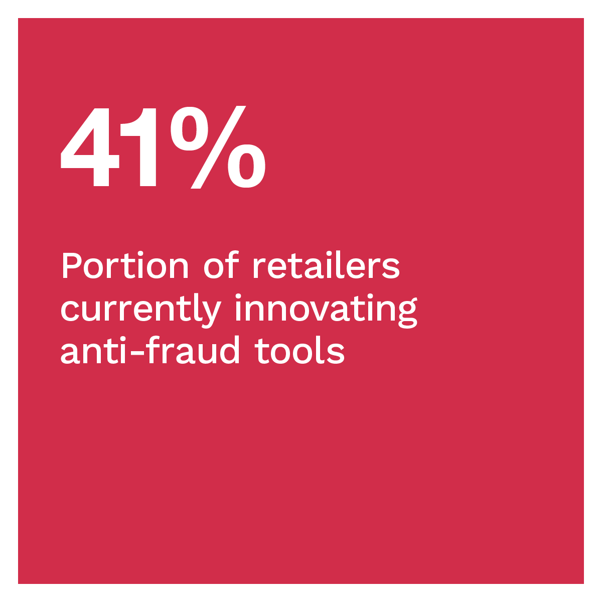 41%: Portion of retailers currently innovating anti-fraud tools