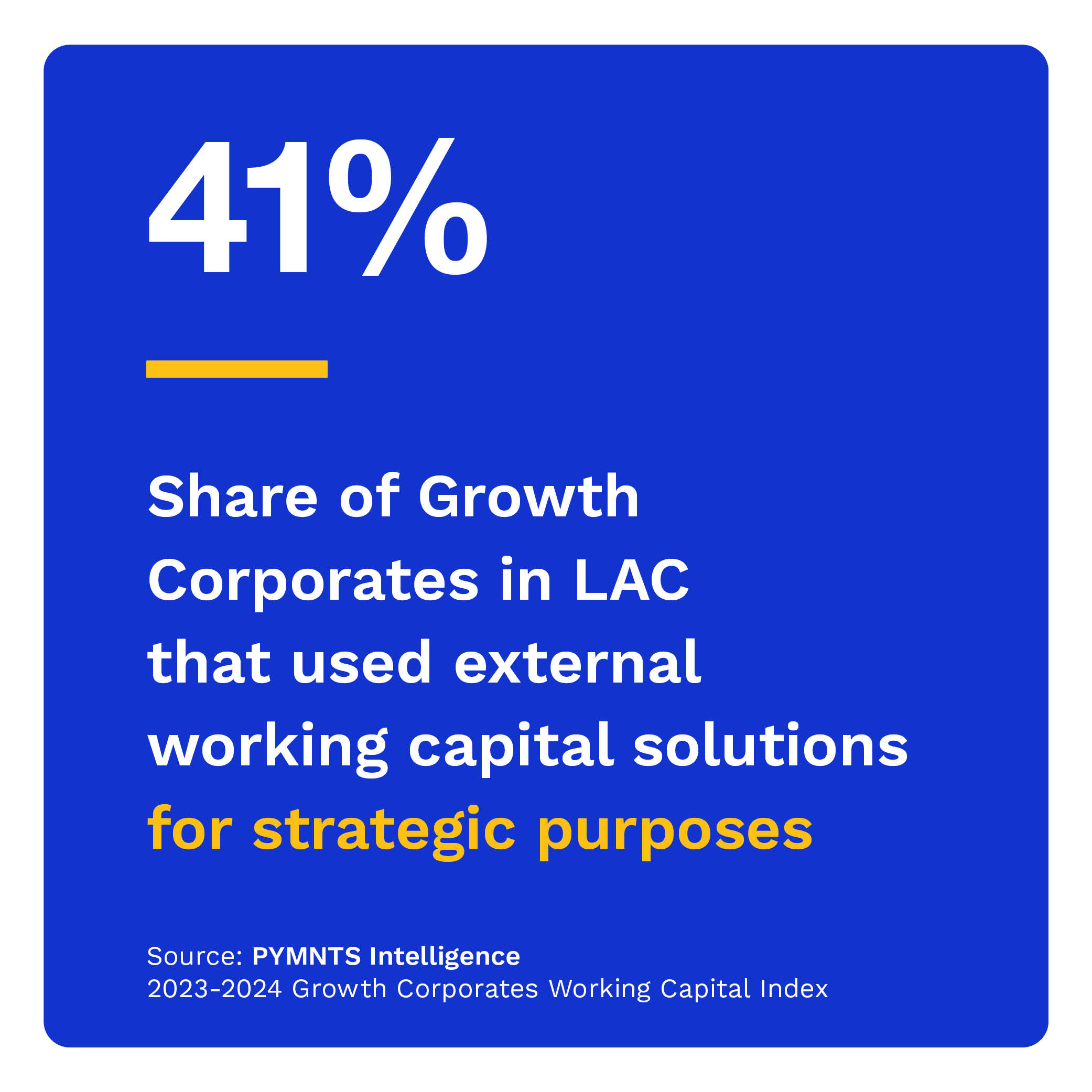 41%: Share of Growth Corporates in LAC that used external working capital solutions for strategic purposes