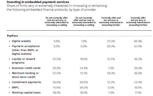 embedded-payments