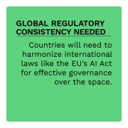 GLOBAL REGULATORY CONSISTENCY NEEDED: Countries will need to harmonize international laws like the EU's AI Act for effective governance over the space.