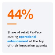 44%: Share of retail PayFacs putting operational enhancement at the top of their innovation agendas