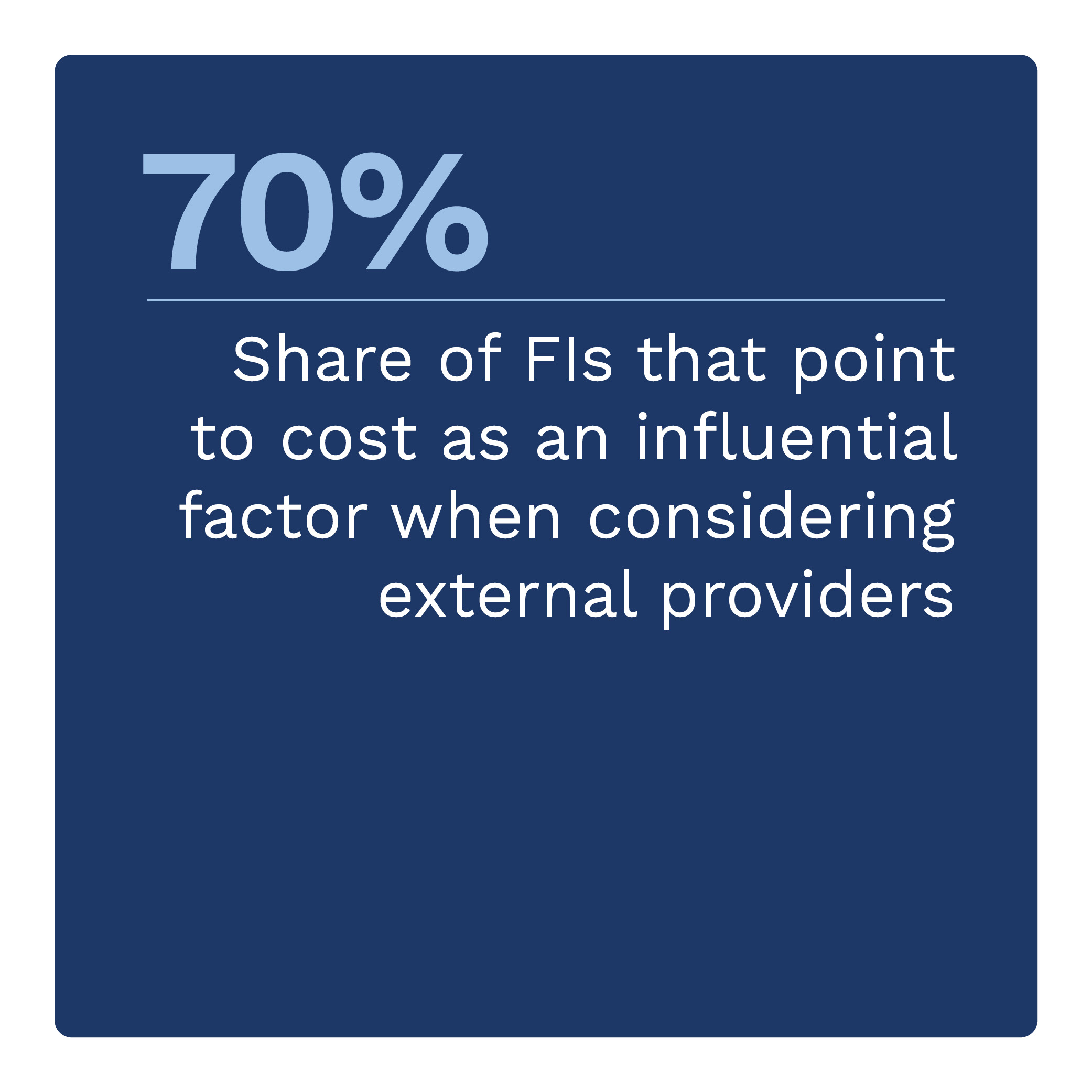 70%: Share of FIs that point to cost as an influential factor when considering external providers