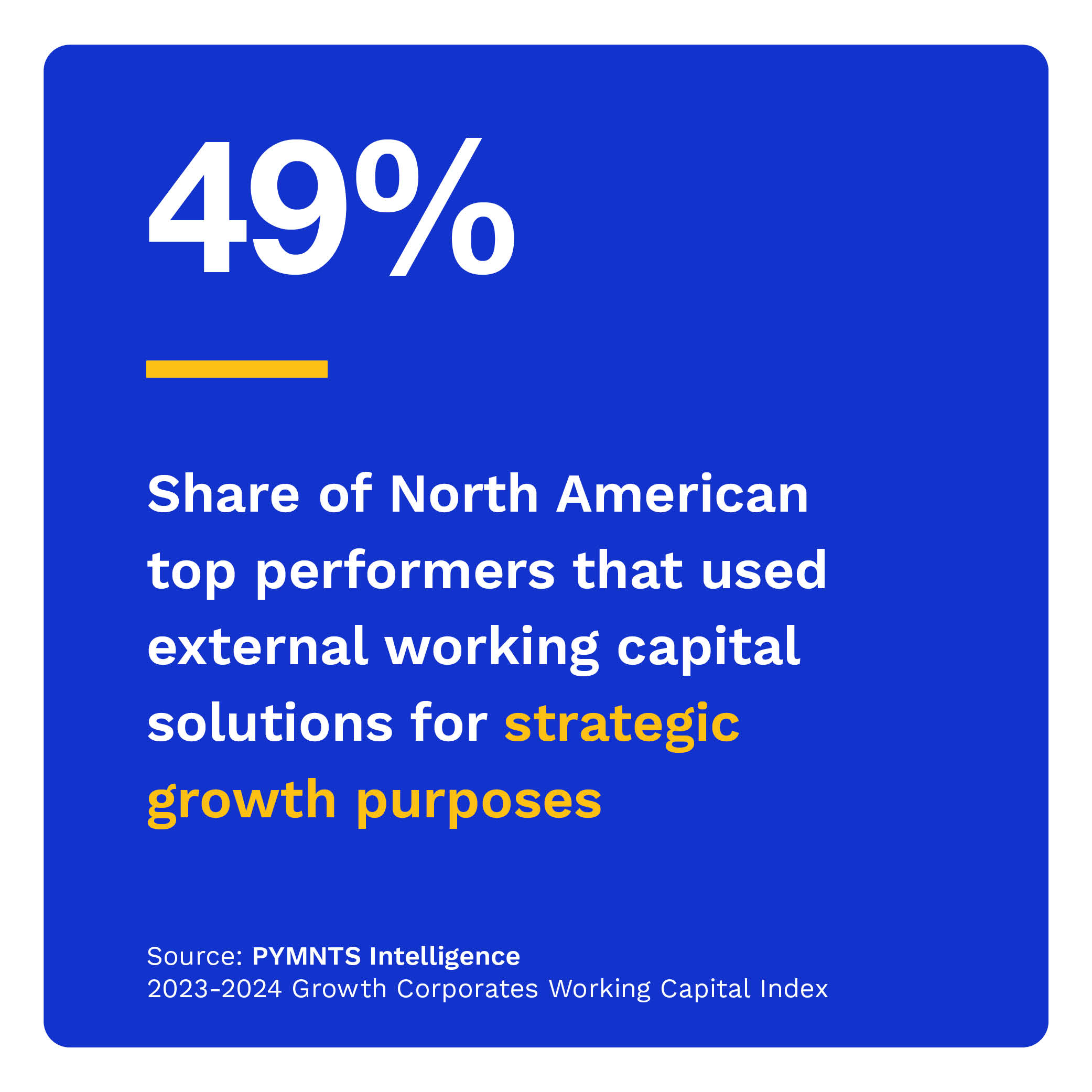 Are Using Working Capital Growth Corporates Index North The Velocity of Cash in the Windy City
