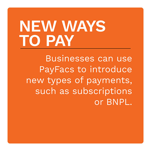NEW WAYS TO PAY: Businesses can use PayFacs to introduce new types of payments, such as subscriptions or BNPL.