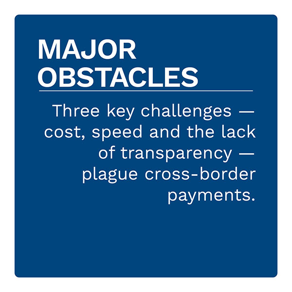 MAJOR OBSTACLES: Three key challenges — cost, speed and the lack of transparency — plague cross-border payments.