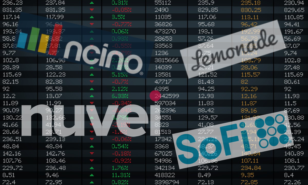 Platforms Gain Momentum Ahead of Earnings, Propel FinTech IPO Index 2.2% Higher