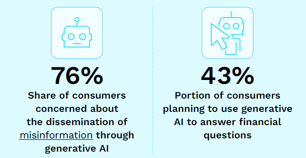 generative AI, misinformation