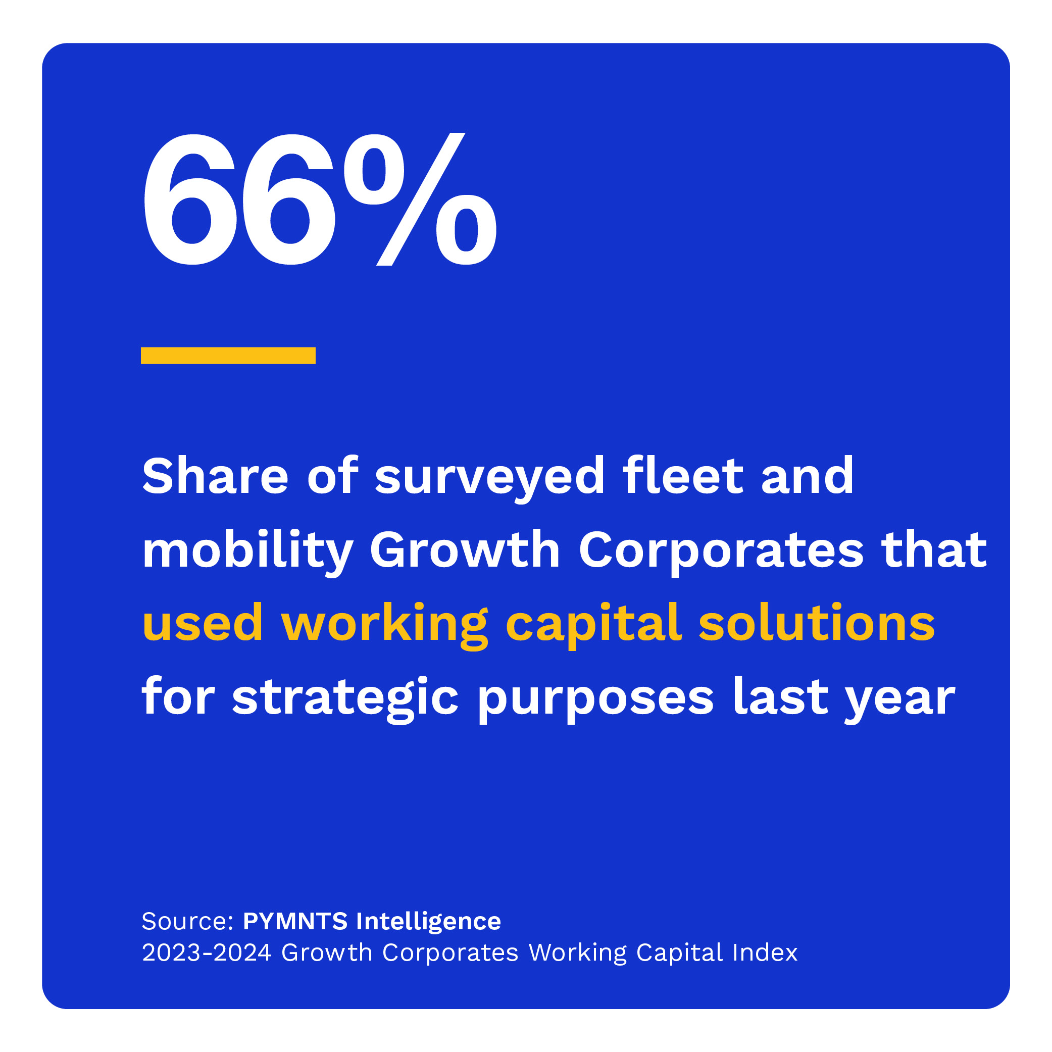 66%: Share of fleet and mobility Growth Corporates that used working capital solutions for strategic purposes last year