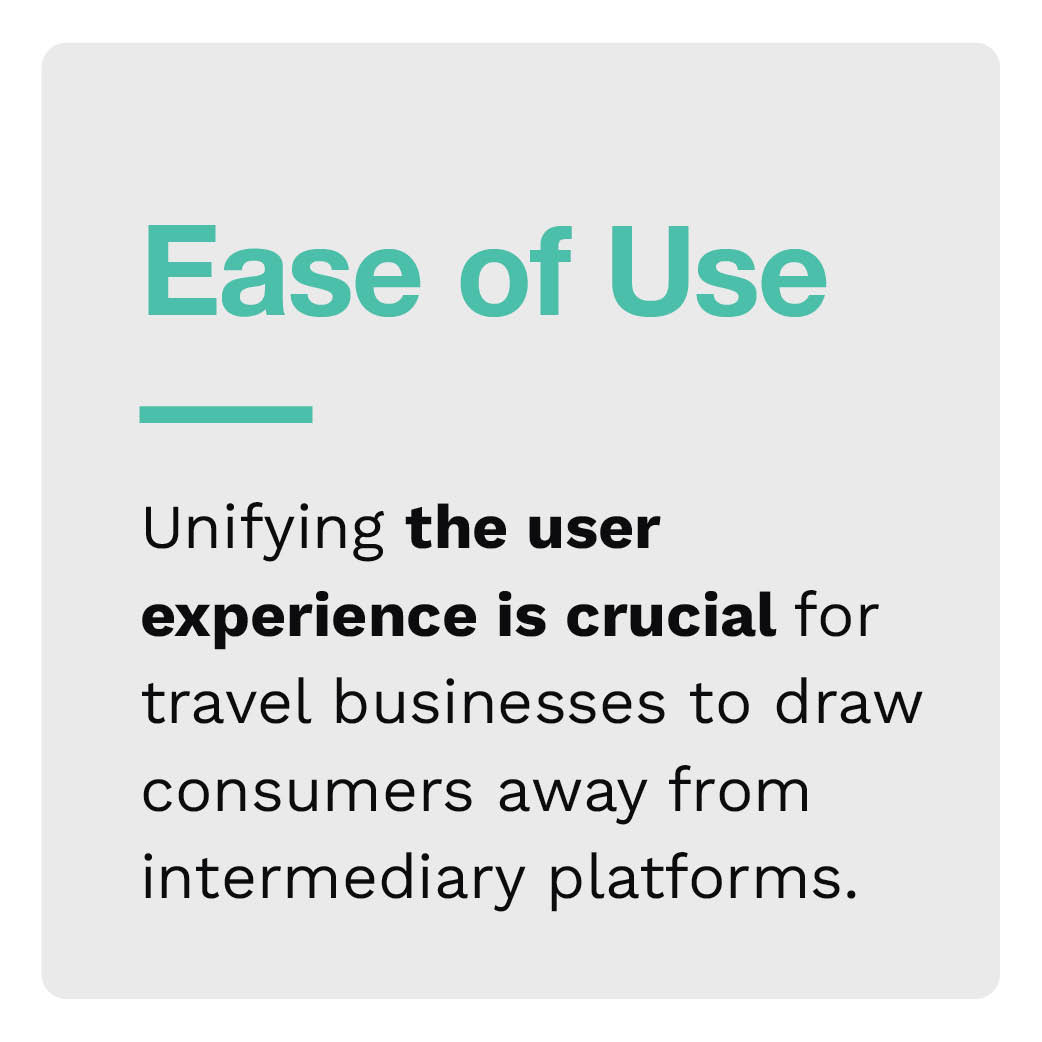 Ease of Use: Unifying the user experience is crucial for travel businesses to draw consumers away from intermediary platforms.
