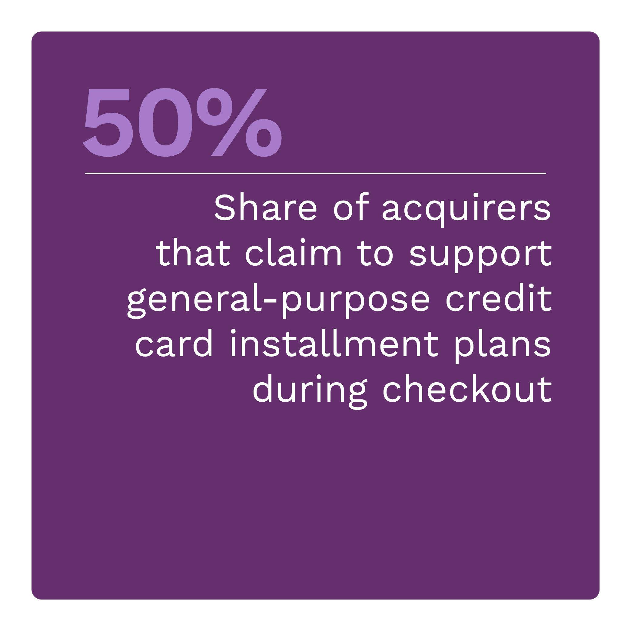 50%: Share of acquirers that claim to support general-purpose credit card installment plans during checkout