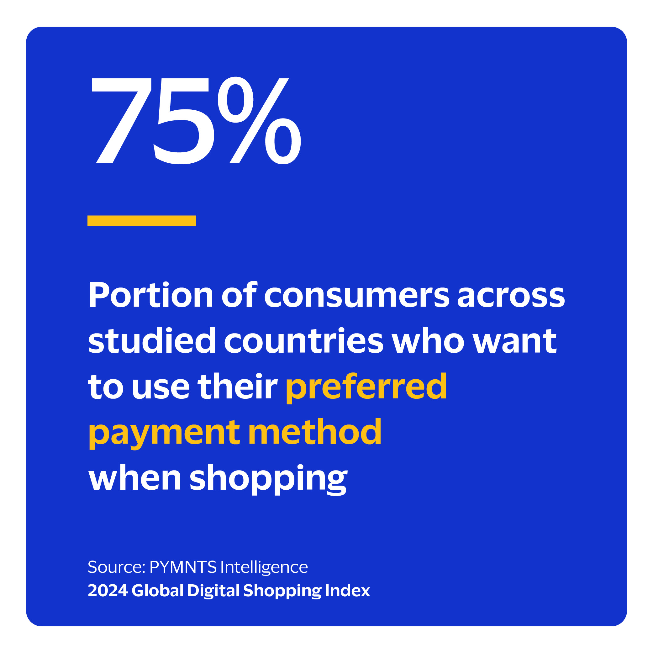 75%: Portion of consumers across studied countries who want to use their preferred payment method when shopping
