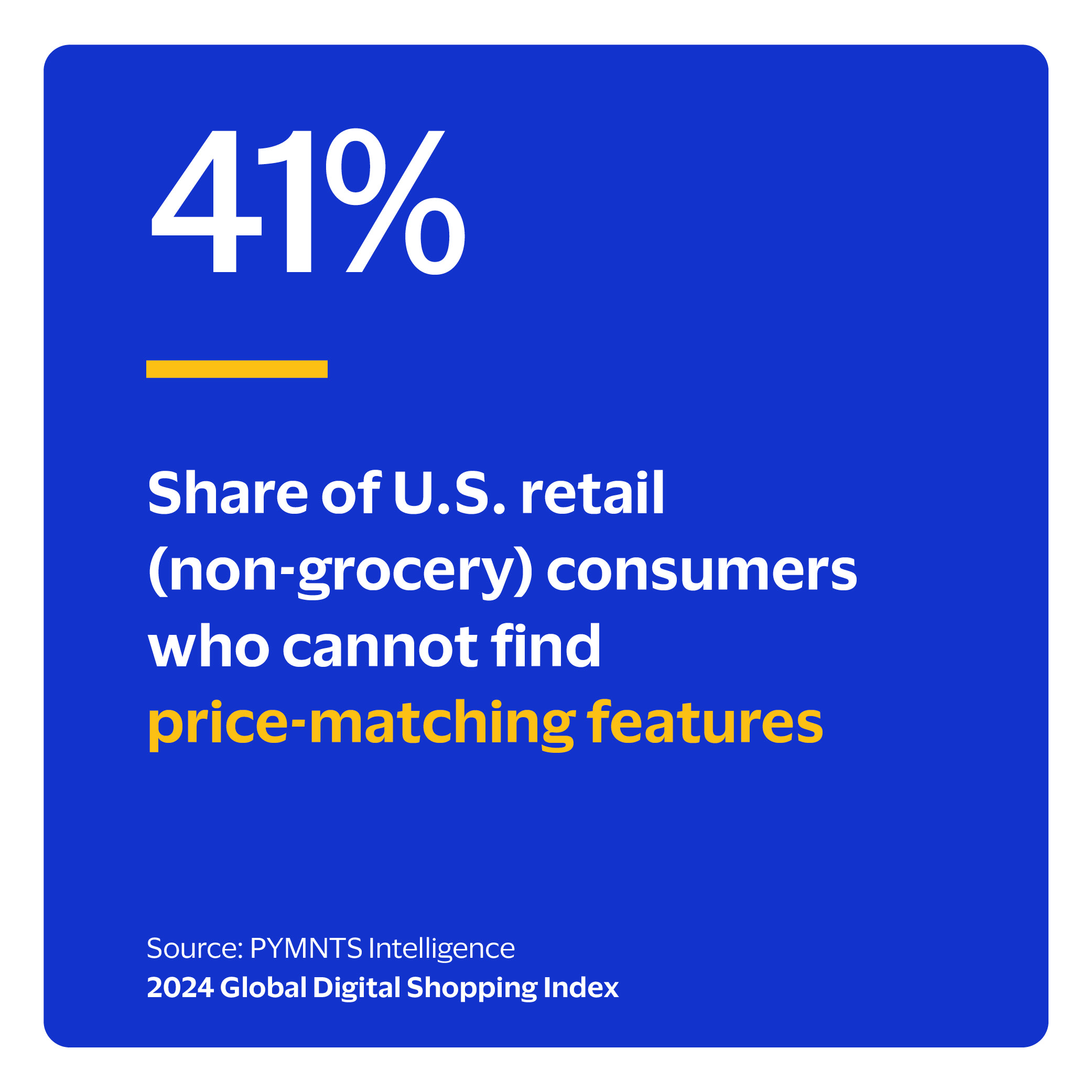 41%: Share of U.S. retail (non-grocery) consumers who cannot find price-matching features
