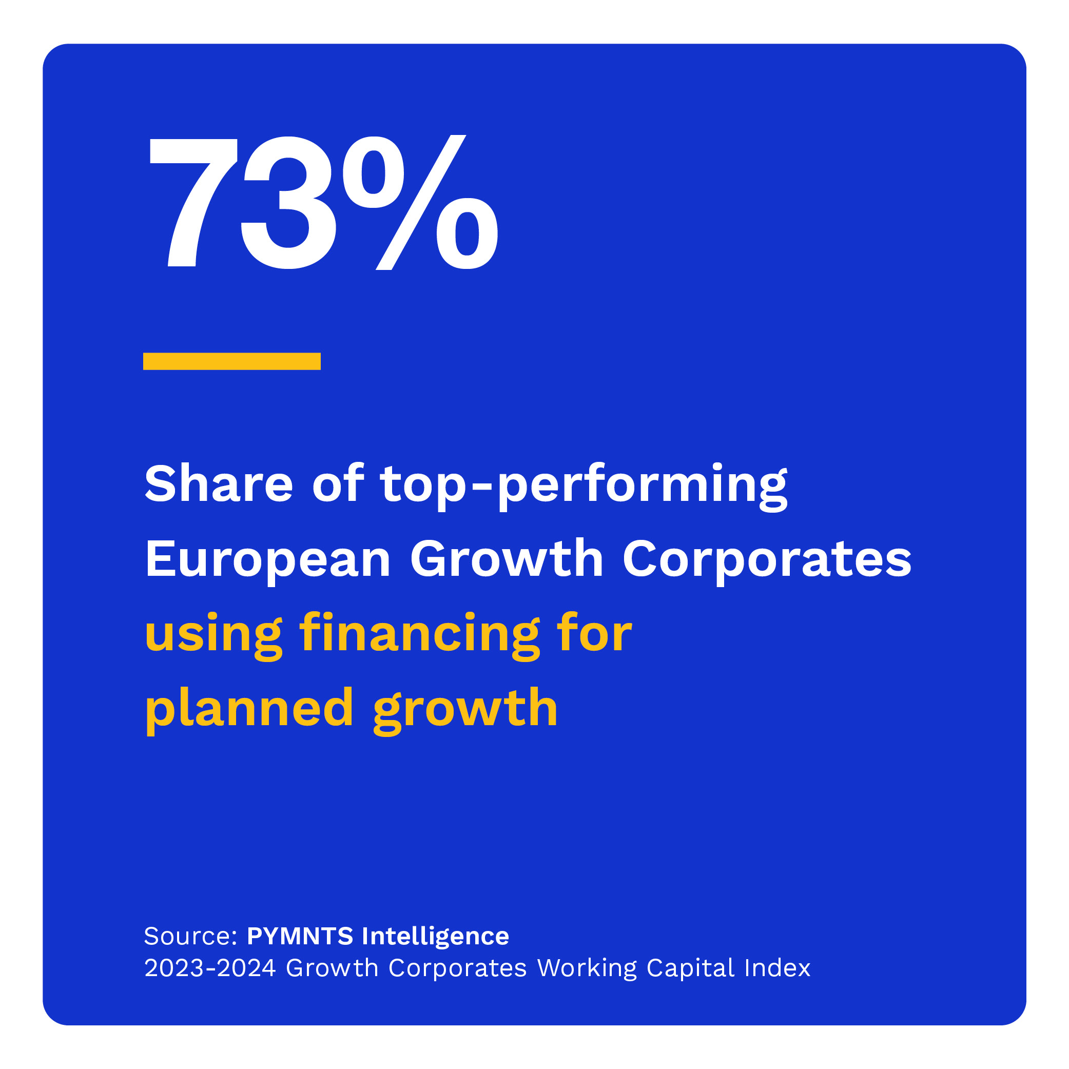 73%: Share of top-performing European Growth Corporates using financing for planned growth