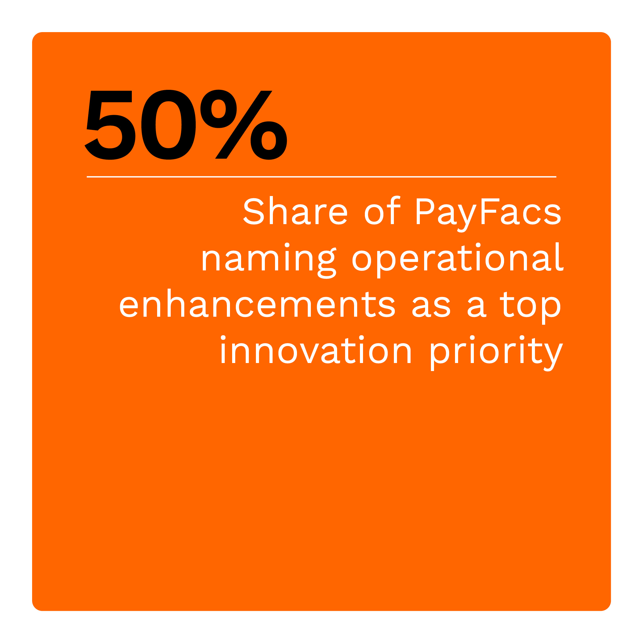  Share of PayFacs naming operational enhancements as their top innovation priority