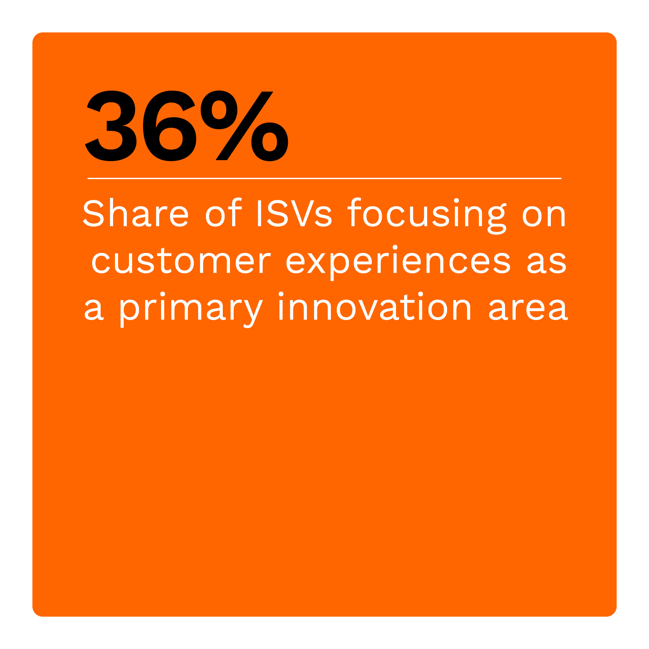  Share of ISVs focusing on customer experiences as a primary innovation area