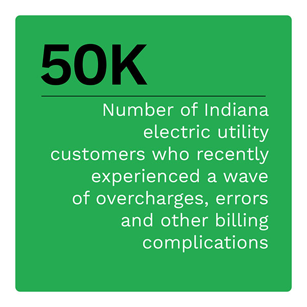  Number of Indiana electric utility customers who recently experienced a wave of overcharges, errors and other billing complications