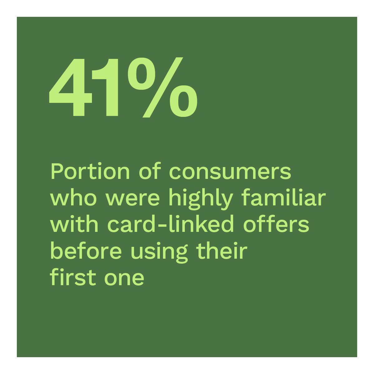 41%: Portion of consumers who were highly familiar with card-linked offers before using their first one