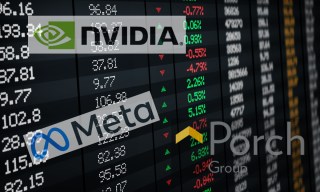 CE 100 Index Adds 1% as Porch Group Extends Post-Earnings Rally